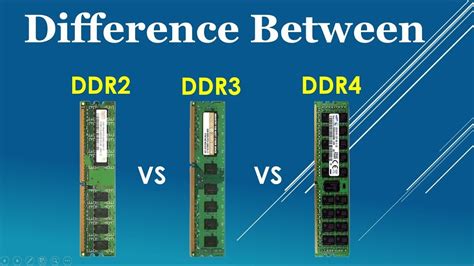 ddr vs ddr2 vs ddr3